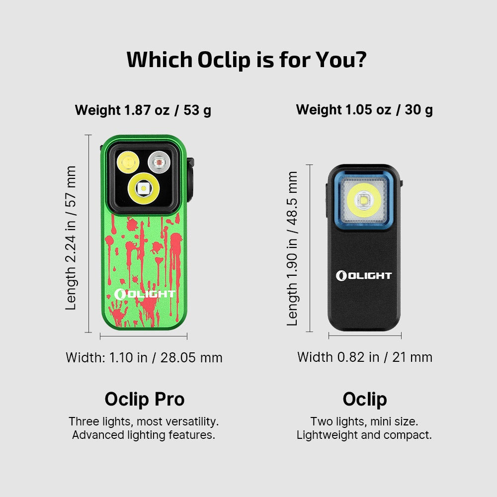 OLIGHT ~ Oclip Pro ~ Clip on High Powered Flashlight ~ Zombie Edition